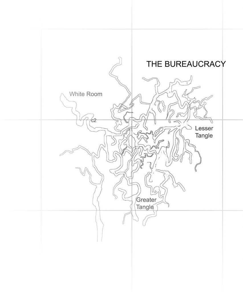 the_bureaucracy_book